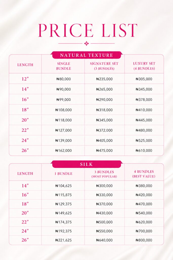 HBM Pricelist